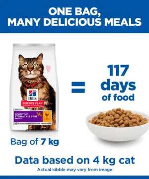 HILL'S SP Adult Sensitive Stomach & Skin