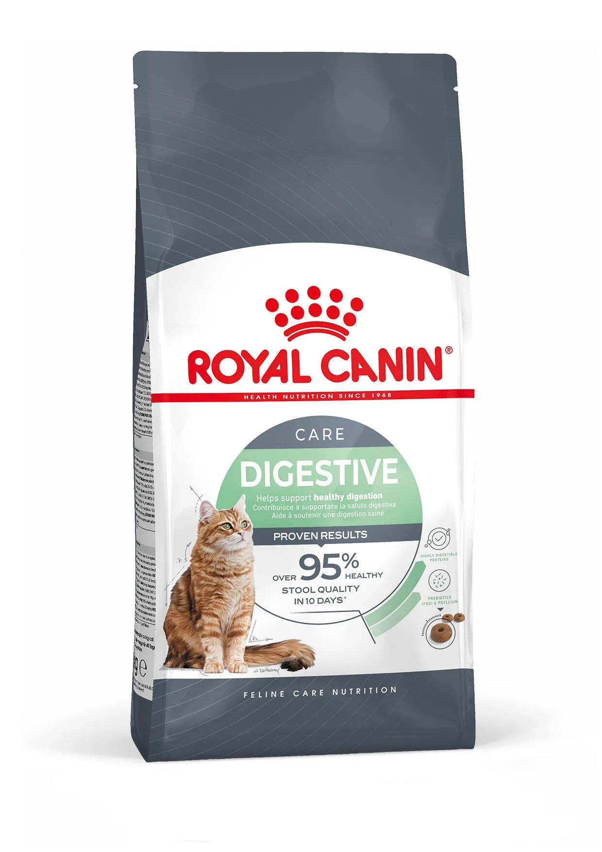 Royal Canin Digestive Care Dry Cat Food 2 kg